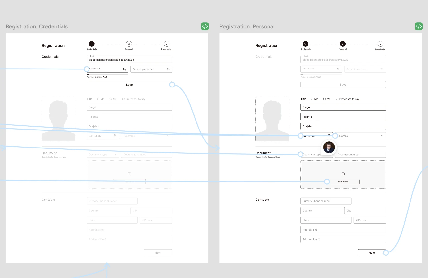 Figma prototype map connecting Credentials and Personal registration steps with arrows and interaction points